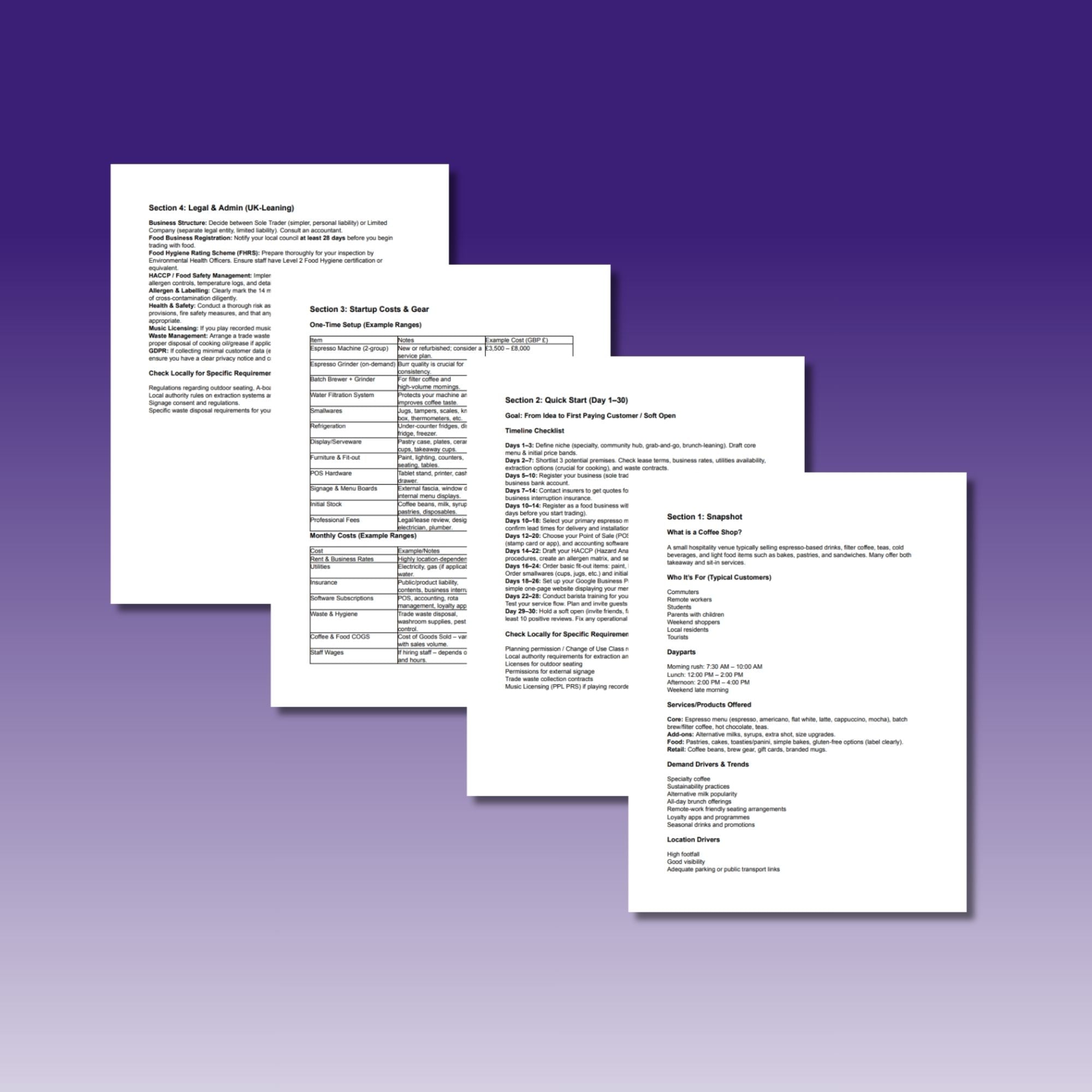 Coffee Shop Startup Manual